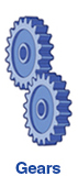Gears